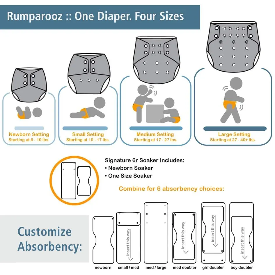 Cloth Diaper Bundle - All In - Original :: 24 pack 