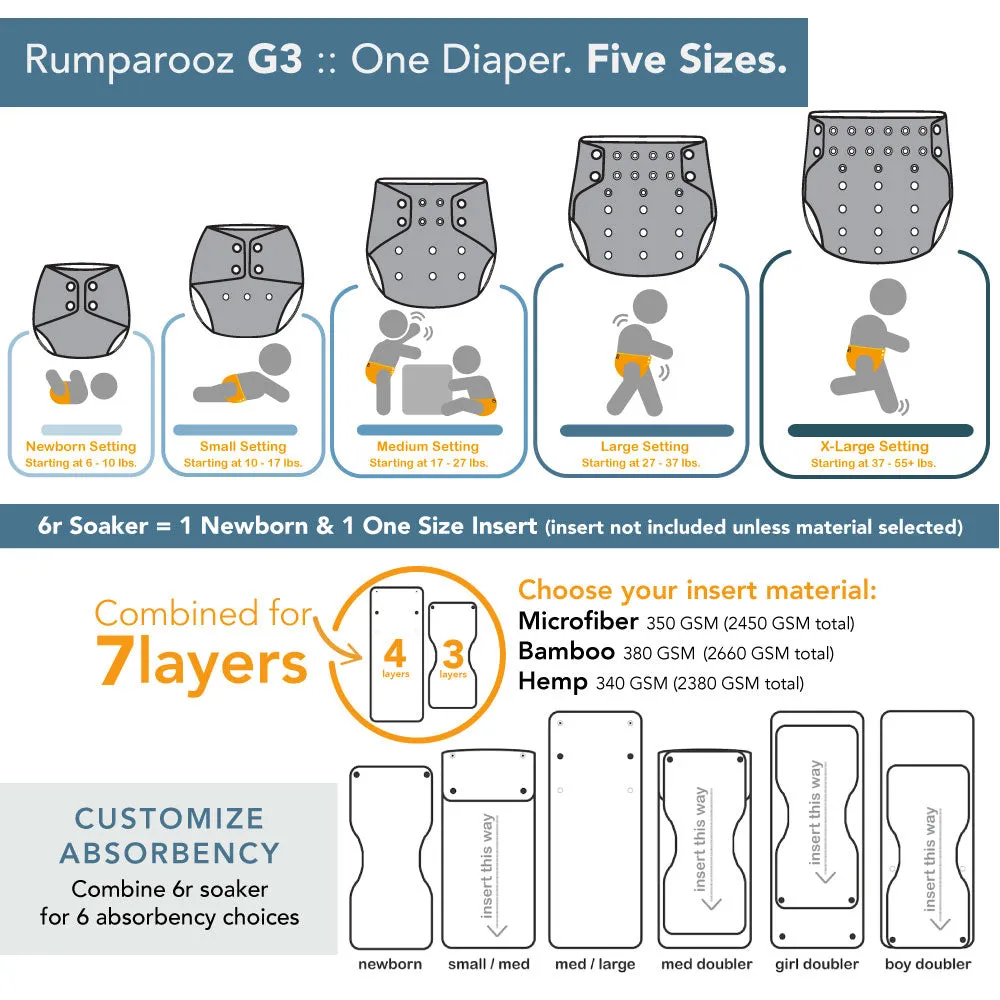 Rumparooz AWJ G3 One Size Pocket Cloth Diaper - Billy