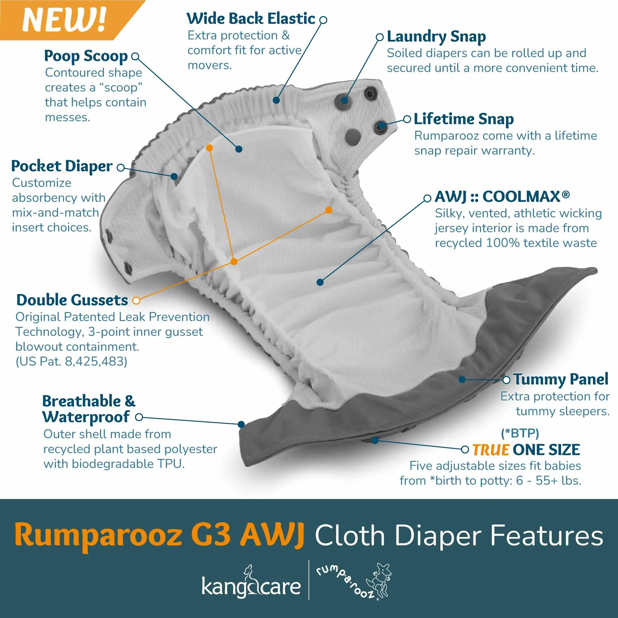 Rumparooz AWJ G3 One Size Pocket Cloth Diaper - Billy