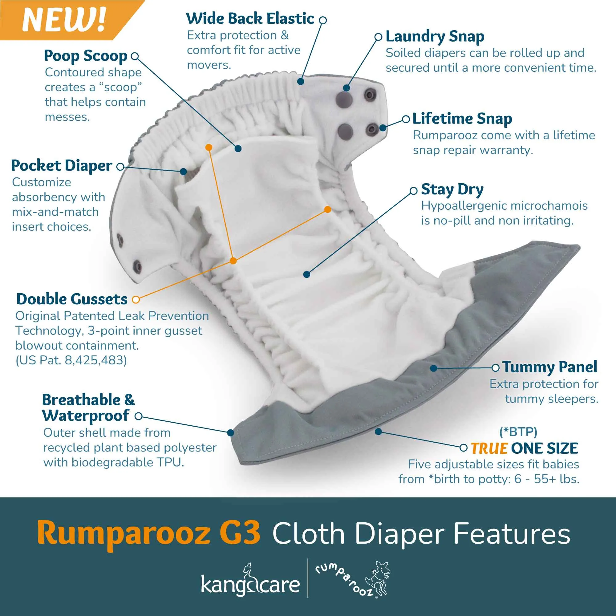 Rumparooz G3 One Size Pocket Cloth Diaper - Caribbean Blue